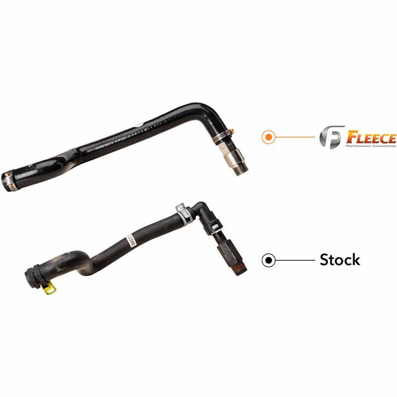 Heater Core Replacement Hose and Fitting for 2003-2024 RAM Fleece Performance