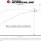 aFe Takeda Intakes Stage-2 PDS AIS 14-18 Mazda 3 I4-2.5L