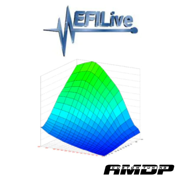 AMDP 2011-2014 6.6L Duramax SOTF EFI Live Custom Tuning W/ trans tuning and vin license