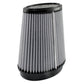 aFe MagnumFLOW Air Filters IAF PDS A/F PDS (3x4-3/4)F (4x5-3/4)B (2-1/2x4-1/4)T x 6H